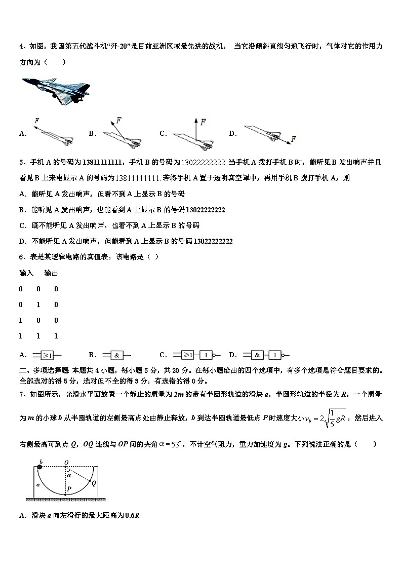 江西省抚州七校联考2023届高三分班考试物理试题第2页