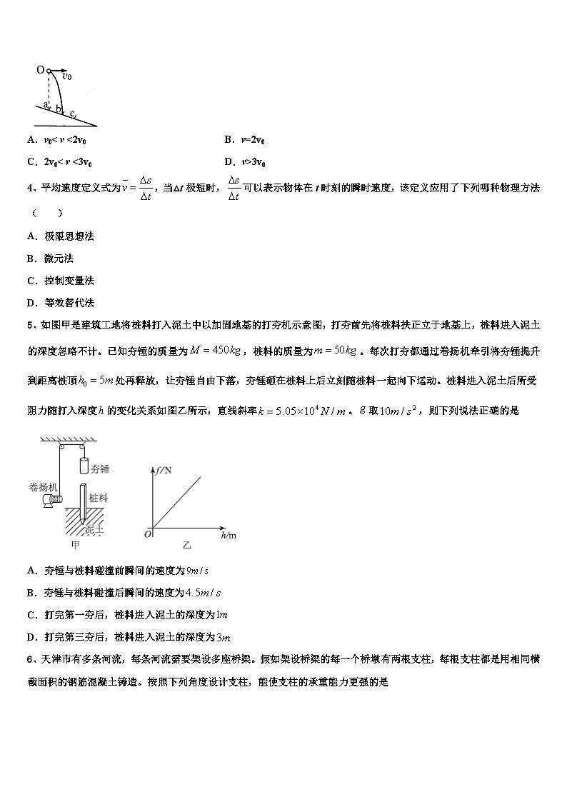 江西省赣州市石城中学2023年高三下学期教学质量监测（三模）物理试题第2页