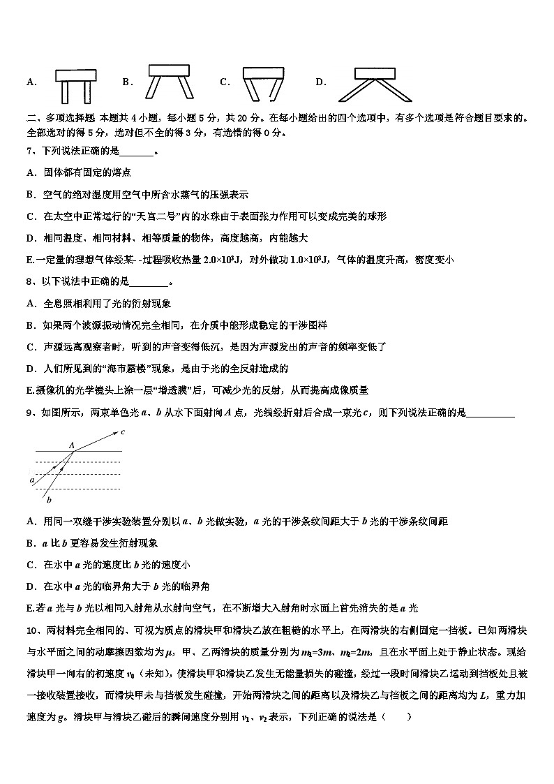 江西省赣州市石城中学2023年高三下学期教学质量监测（三模）物理试题第3页