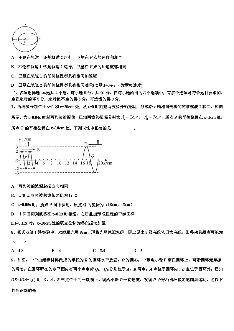 辽宁省大连市普兰店区2023届高三下学期开年摸底大联考（全国I卷）物理试题03