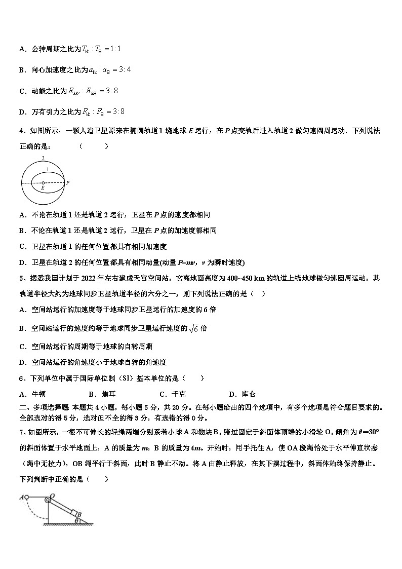 辽宁省大连市庄河高级中学2023年高三毕业生二月调研物理试题试卷02