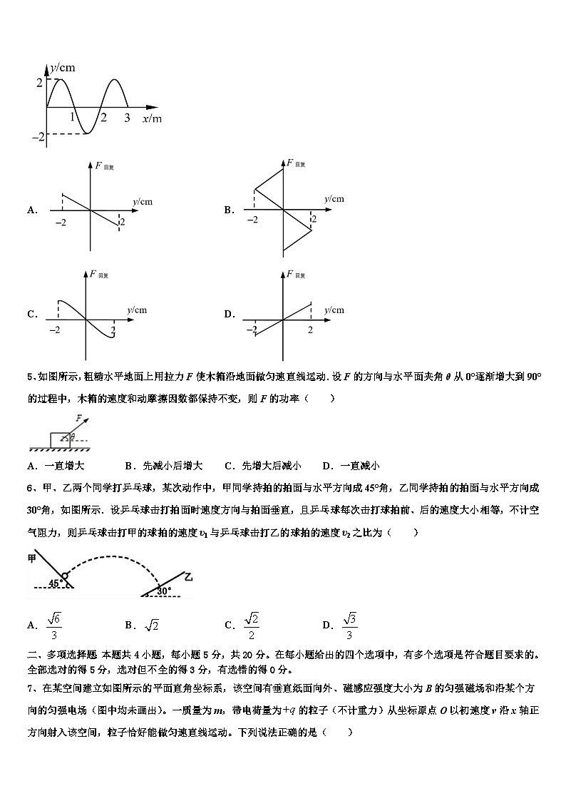辽宁省抚顺市重点中学2022-2023学年高三下学期3月模拟考试物理试题第2页