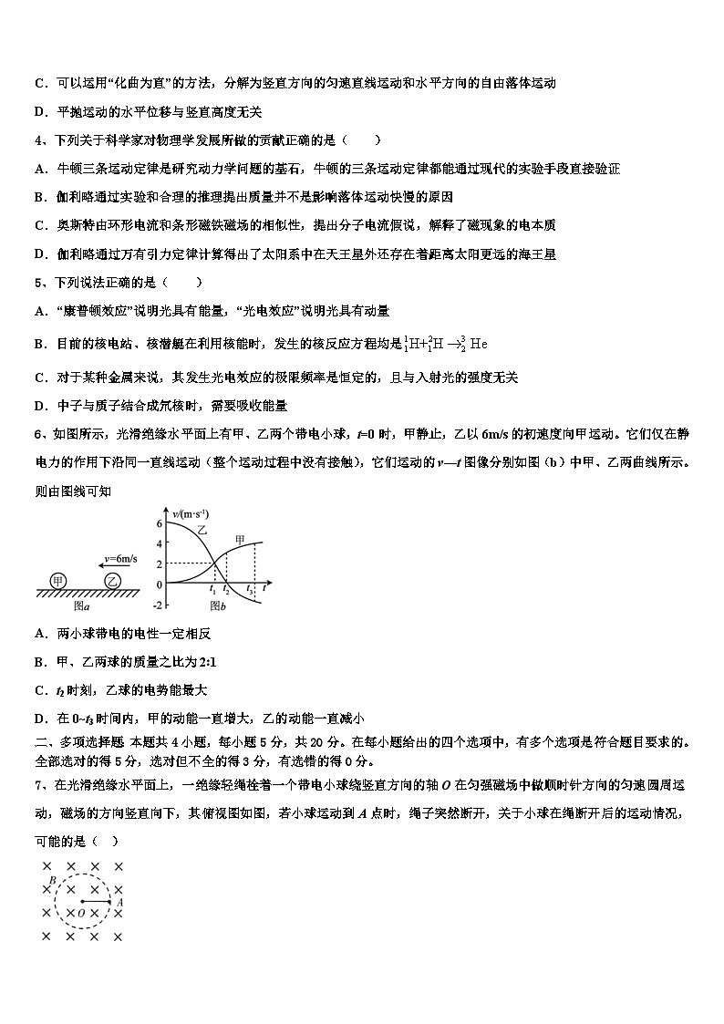 辽宁省重点六校协作体2022-2023学年高三新时代NT抗疫爱心卷（I）物理试题第2页