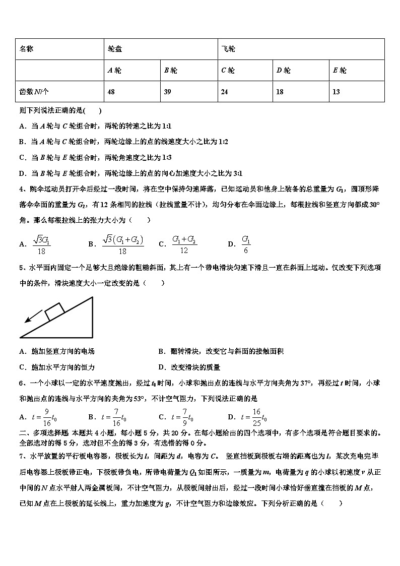 南阳市2023届高三TOP20十二月联考（全国Ⅰ卷）物理试题试卷第2页