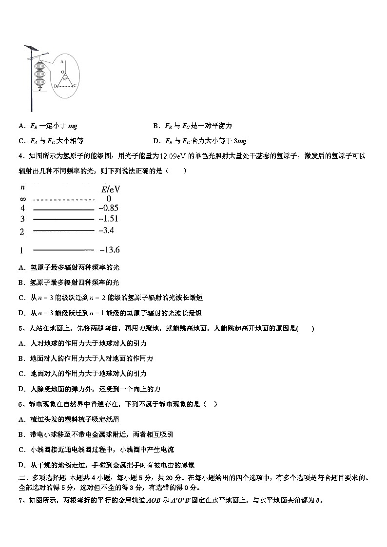 内蒙古赤峰市新城区赤峰2022-2023学年高三物理试题模拟考试试卷第2页