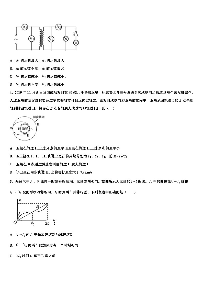 内蒙古翁牛特旗乌丹2023年高考适应性月考卷（六）物理试题试卷第2页