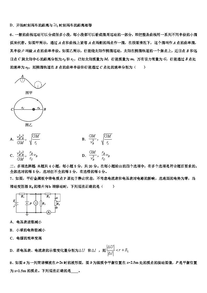 内蒙古翁牛特旗乌丹2023年高考适应性月考卷（六）物理试题试卷第3页