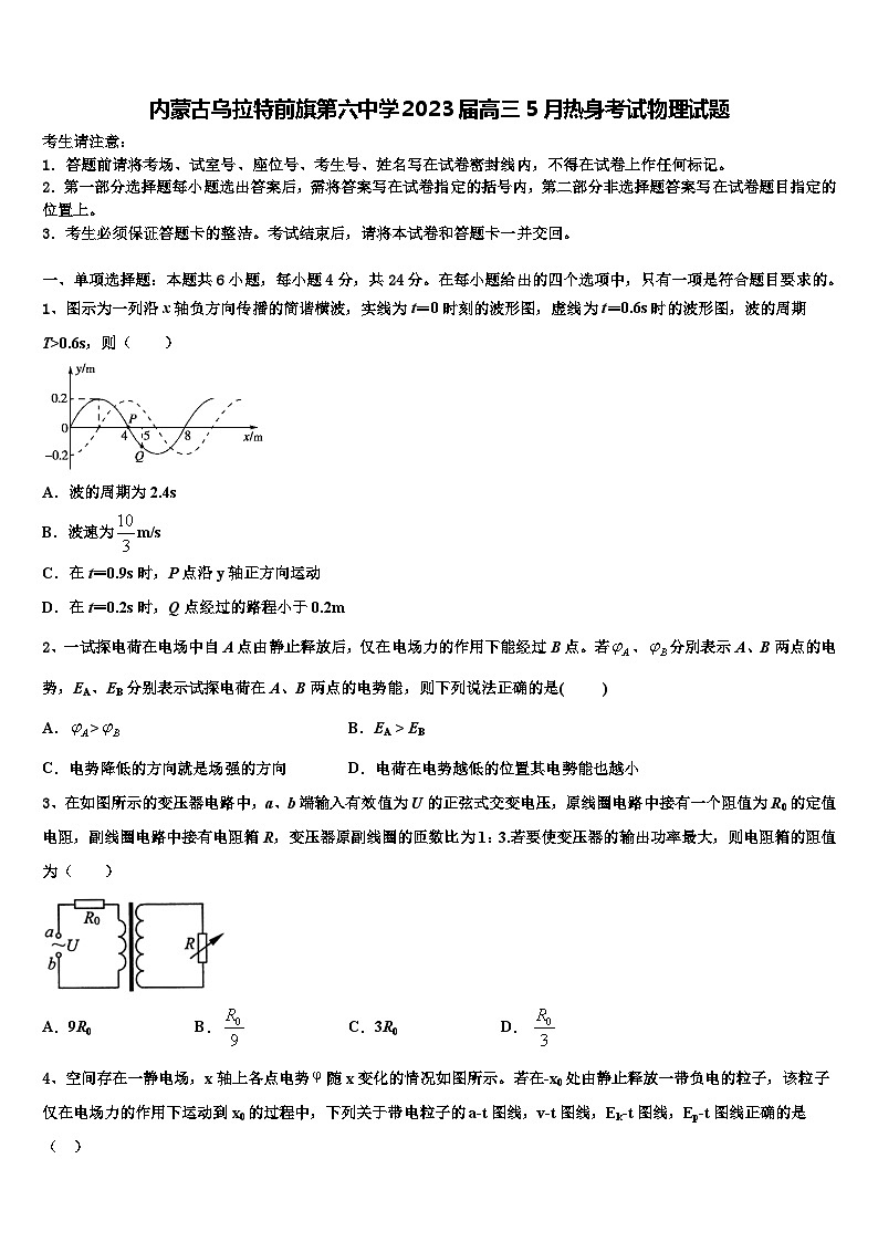 内蒙古乌拉特前旗第六中学2023届高三5月热身考试物理试题第1页