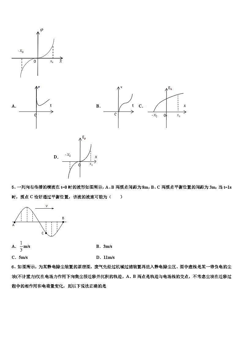 内蒙古乌拉特前旗第六中学2023届高三5月热身考试物理试题第2页