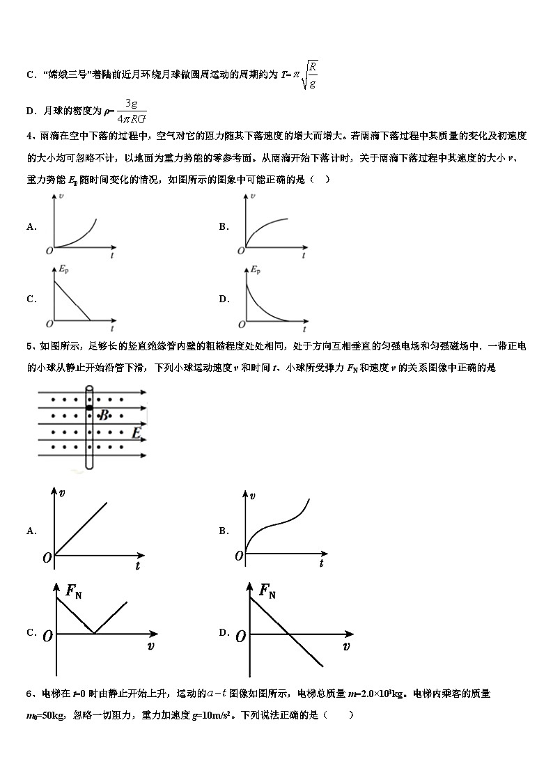 黔东南市重点中学2023年高三4月适应性训练物理试题第2页
