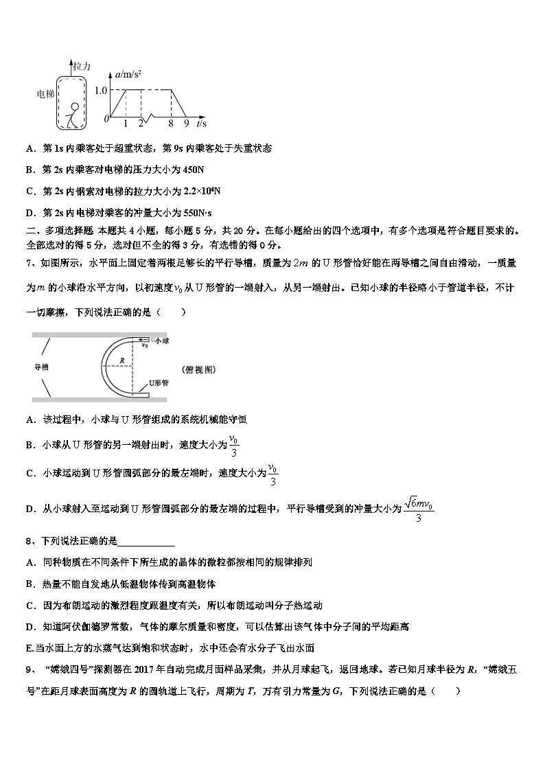 黔东南市重点中学2023年高三4月适应性训练物理试题第3页