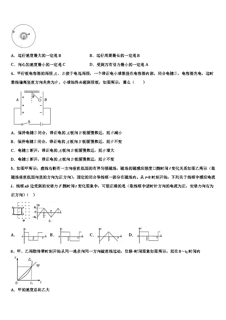 青海省青海师范大学附属2022-2023学年高三第二次质量测试（5月）物理试题试卷第2页