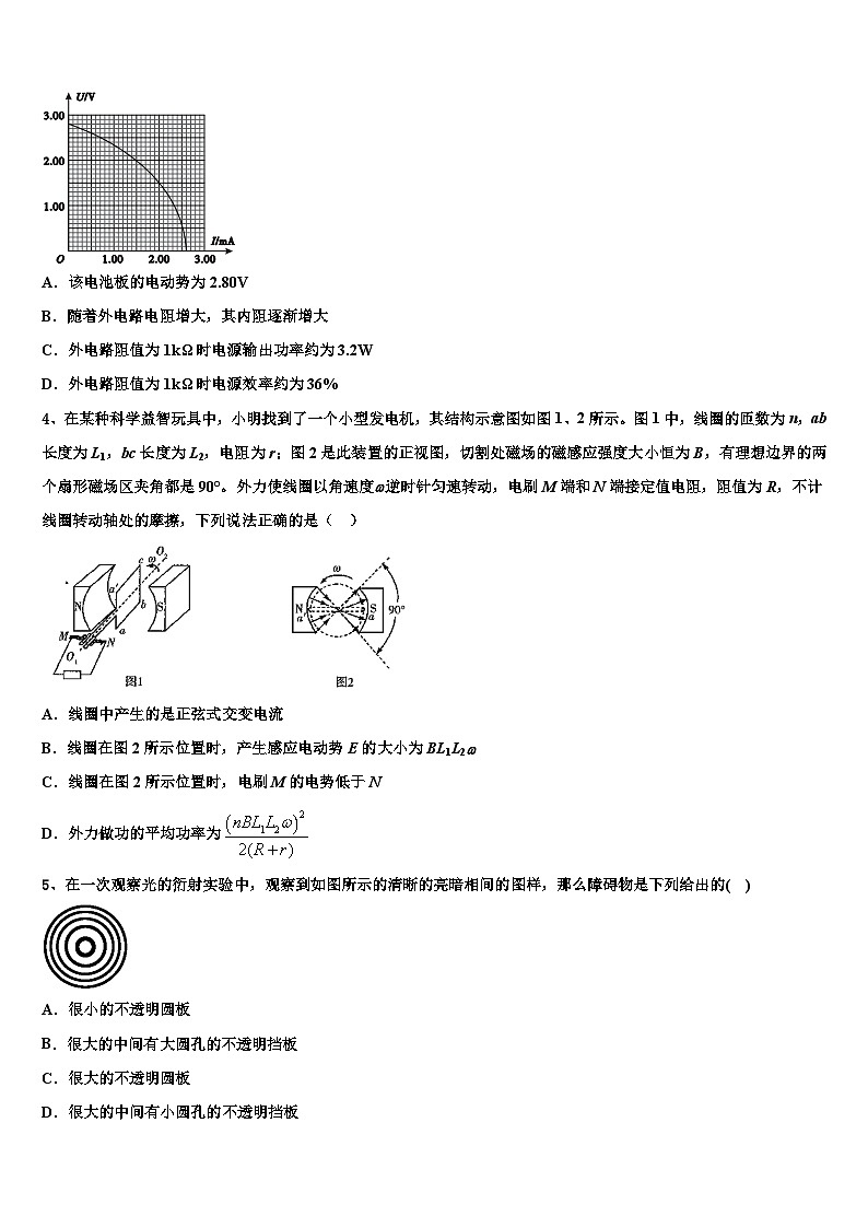 山东省菏泽市巨野县2023年高三年级4月摸底考试物理试题第2页