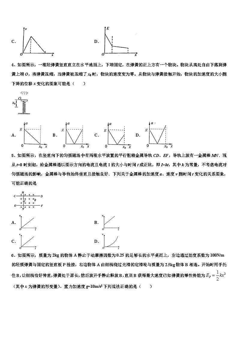 山东省菏泽市重点高中2023年高三（下）月考物理试题第2页