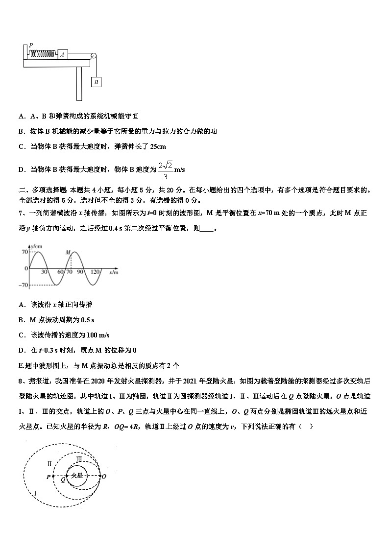 山东省菏泽市重点高中2023年高三（下）月考物理试题第3页