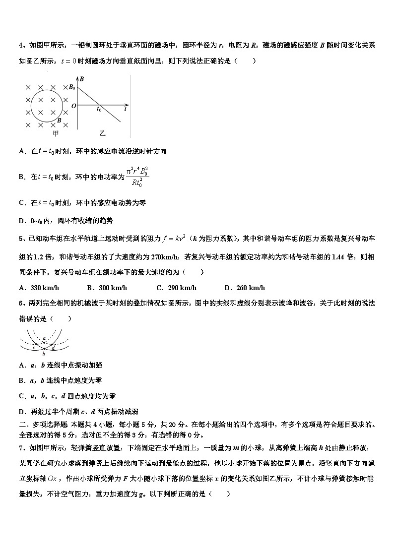 山东省济宁市鱼台县2023年高三下学期周考物理试题（重点）试题第2页