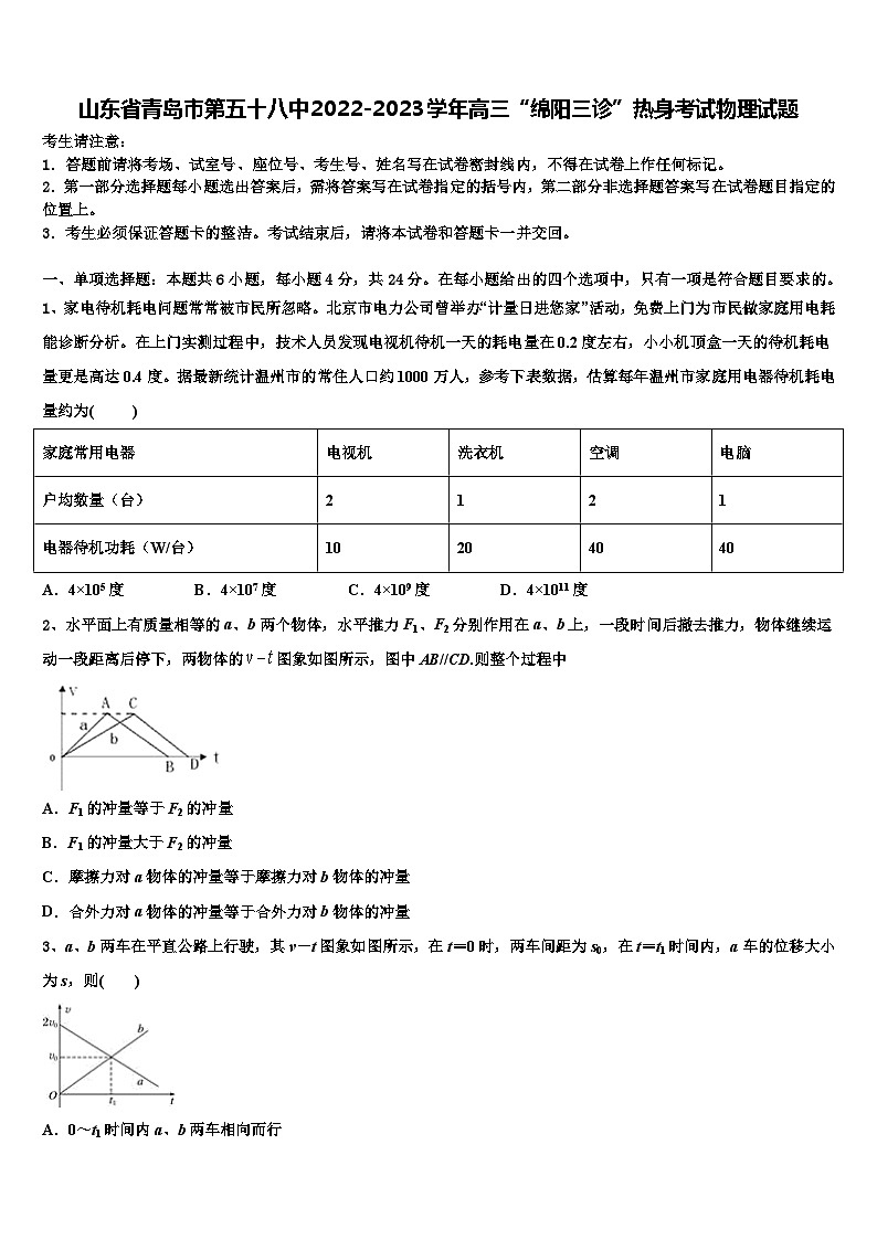山东省青岛市第五十八中2022-2023学年高三“绵阳三诊”热身考试物理试题01