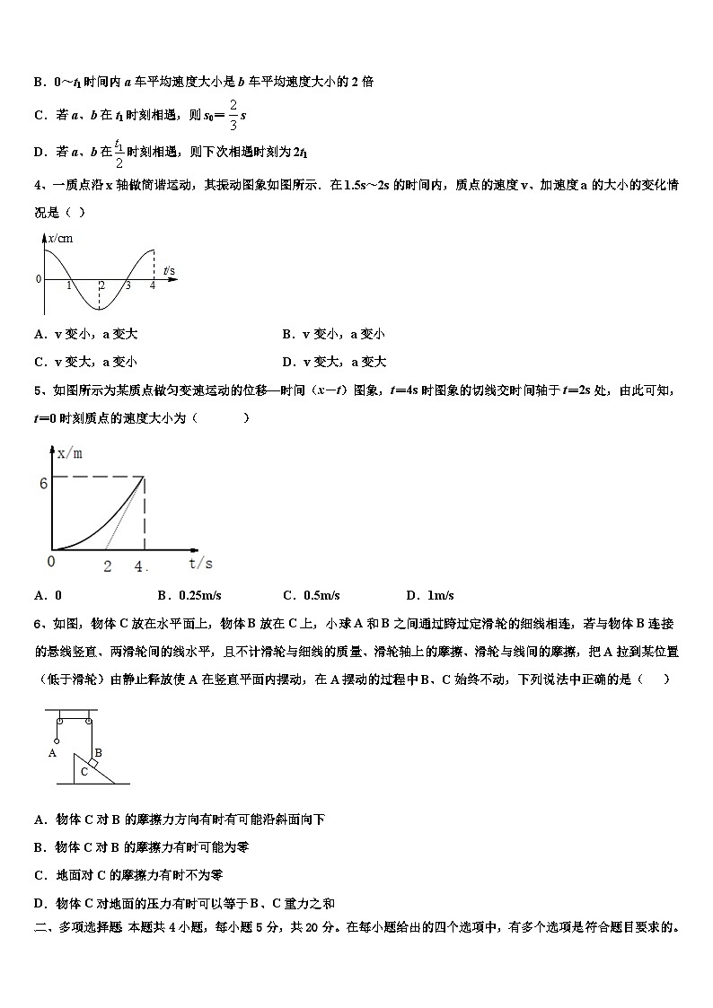 山东省青岛市第五十八中2022-2023学年高三“绵阳三诊”热身考试物理试题02