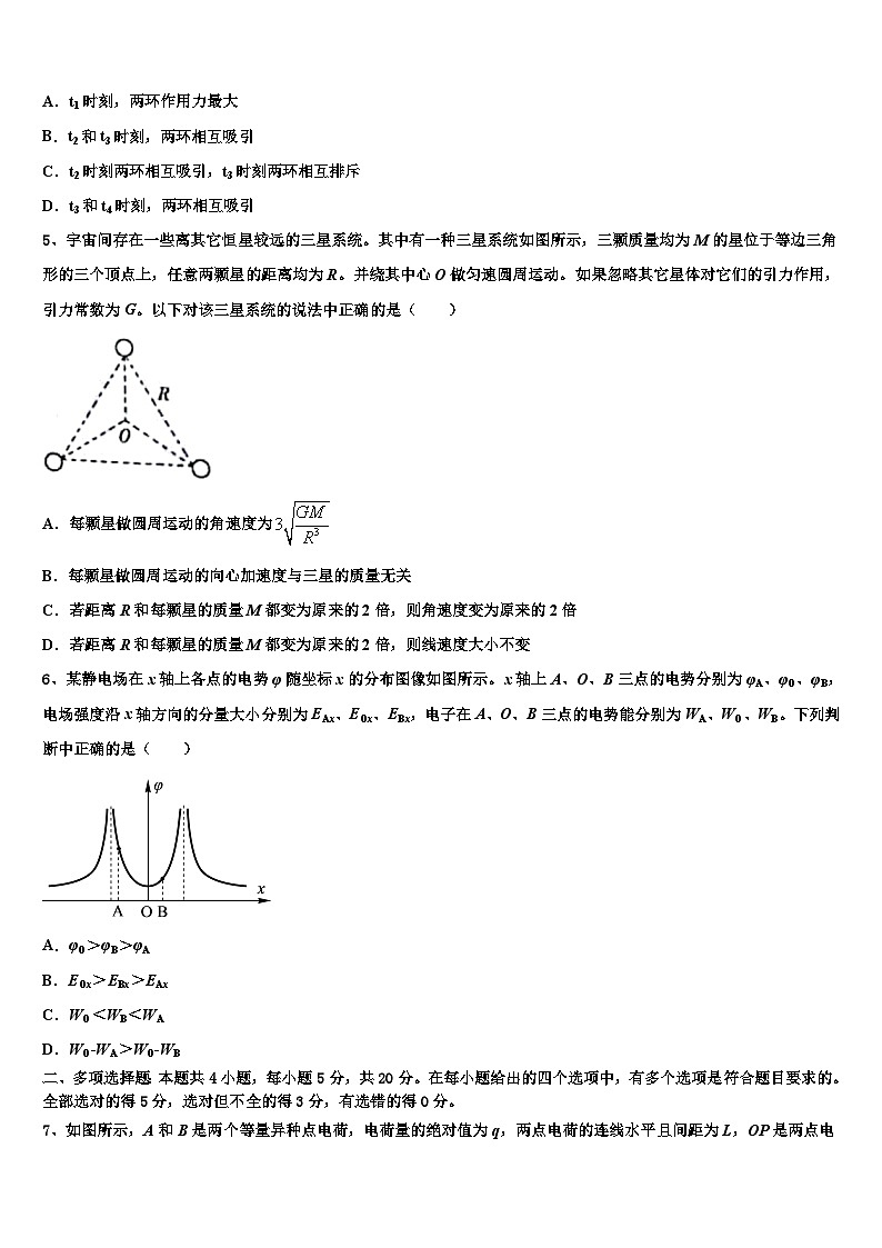 江西逝校2023届高三下学期第一次诊断（期末）考试物理试题02