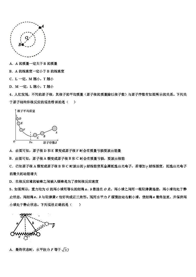 宁夏青铜峡市吴忠中学2023届高三下学期期末学业水平调研物理试题试卷02