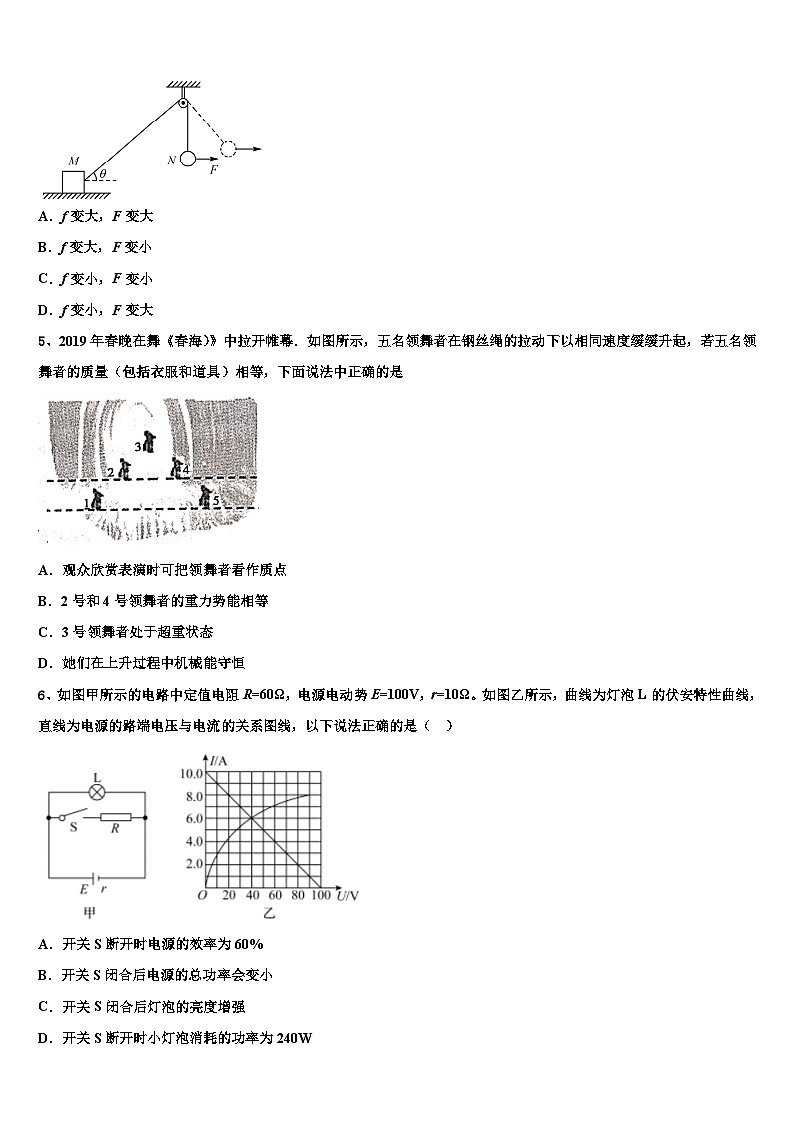 牛栏山2023届学业水平考试物理试题模拟试题第2页