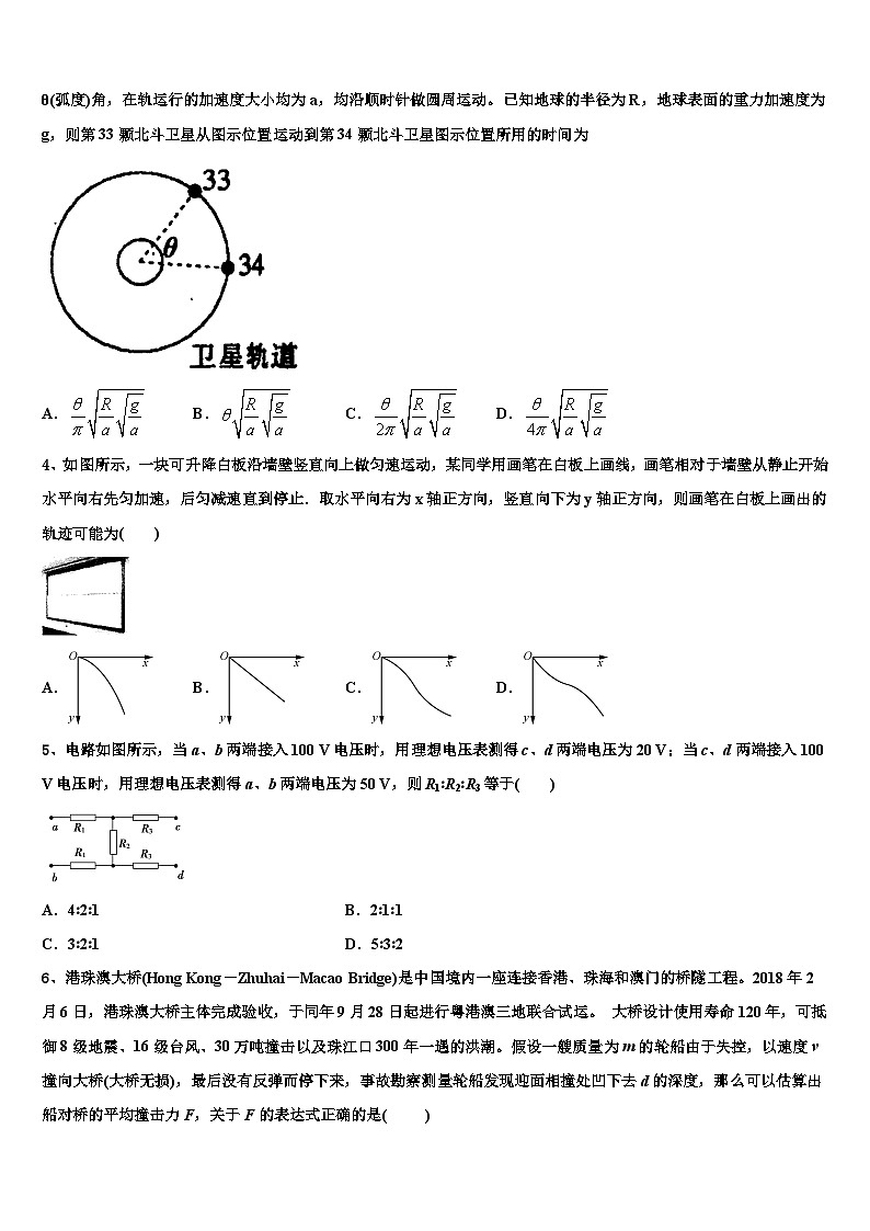 山东省淄博第七中学2022-2023学年高三年级下学期四调考试物理试题第2页