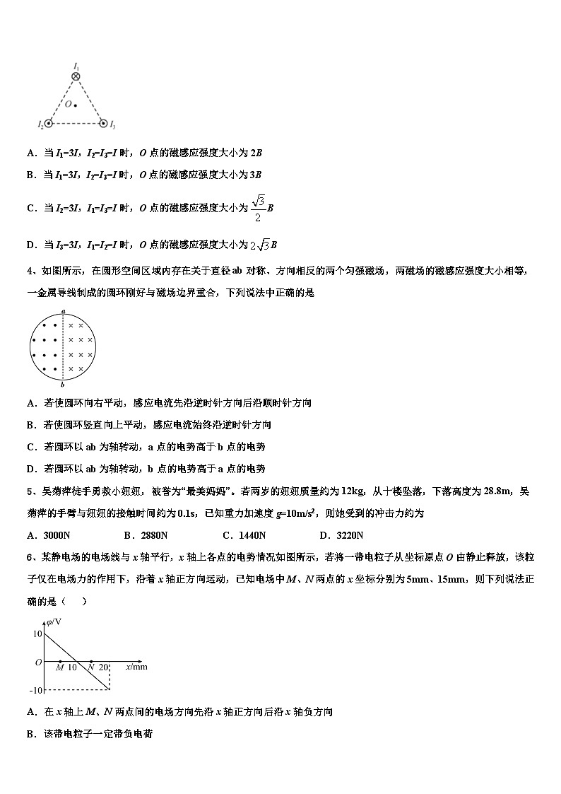 山西省临汾、晋城、内蒙古鄂尔多斯等六校2023届高三模拟物理试题02