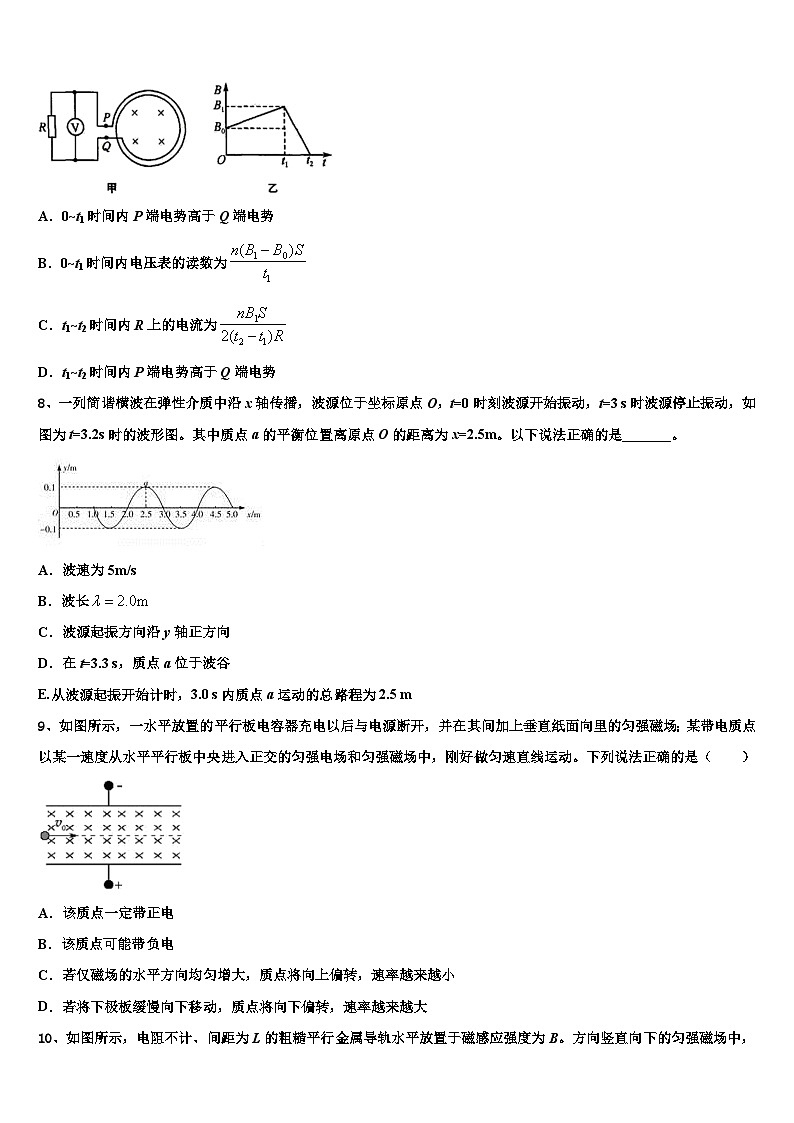 山西省朔州市2022-2023学年高三阶段性测试（六）A卷物理试题试卷第3页
