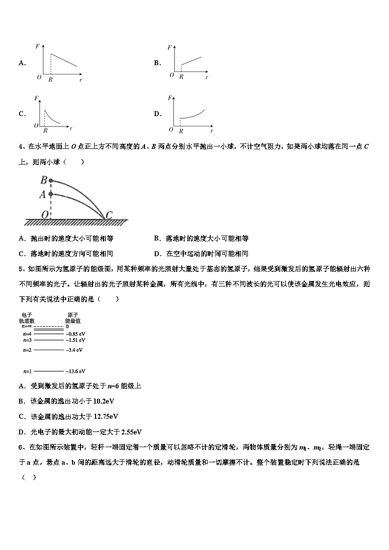 山西省原平市范亭中学2022-2023学年全国高三大联考物理试题02