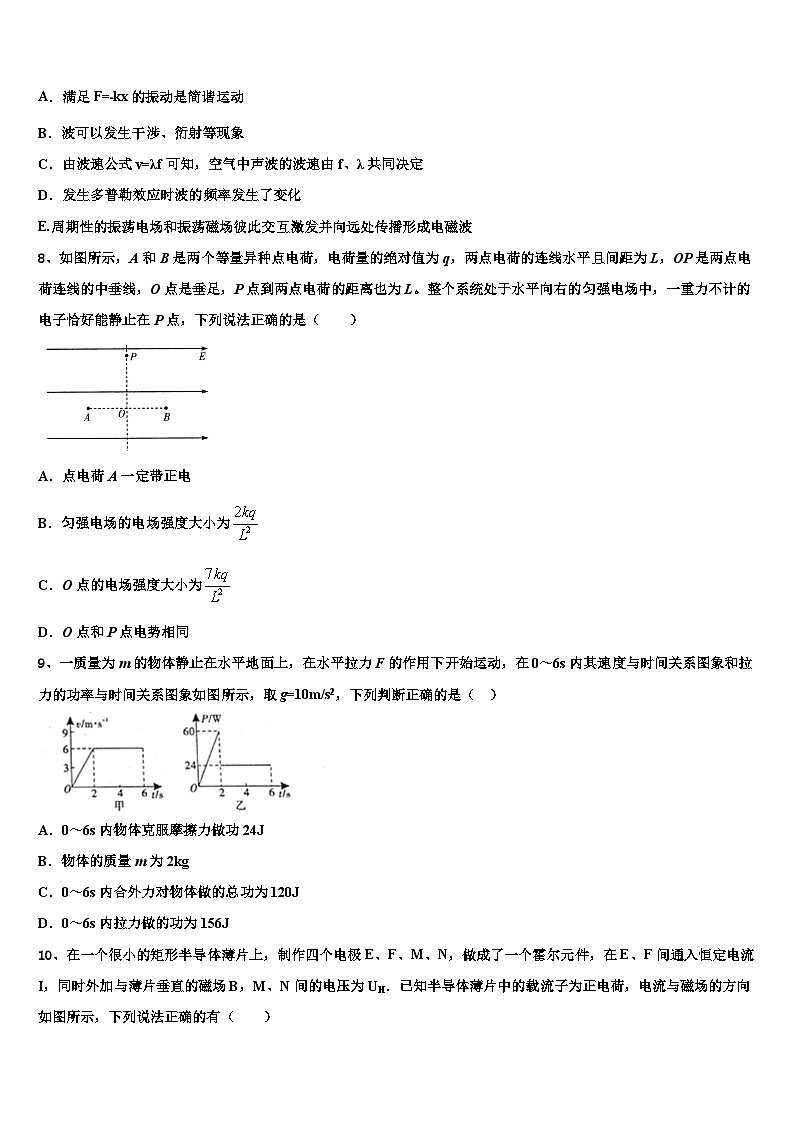 铜川市重点中学2023年高三年级元月调研考试物理试题第3页