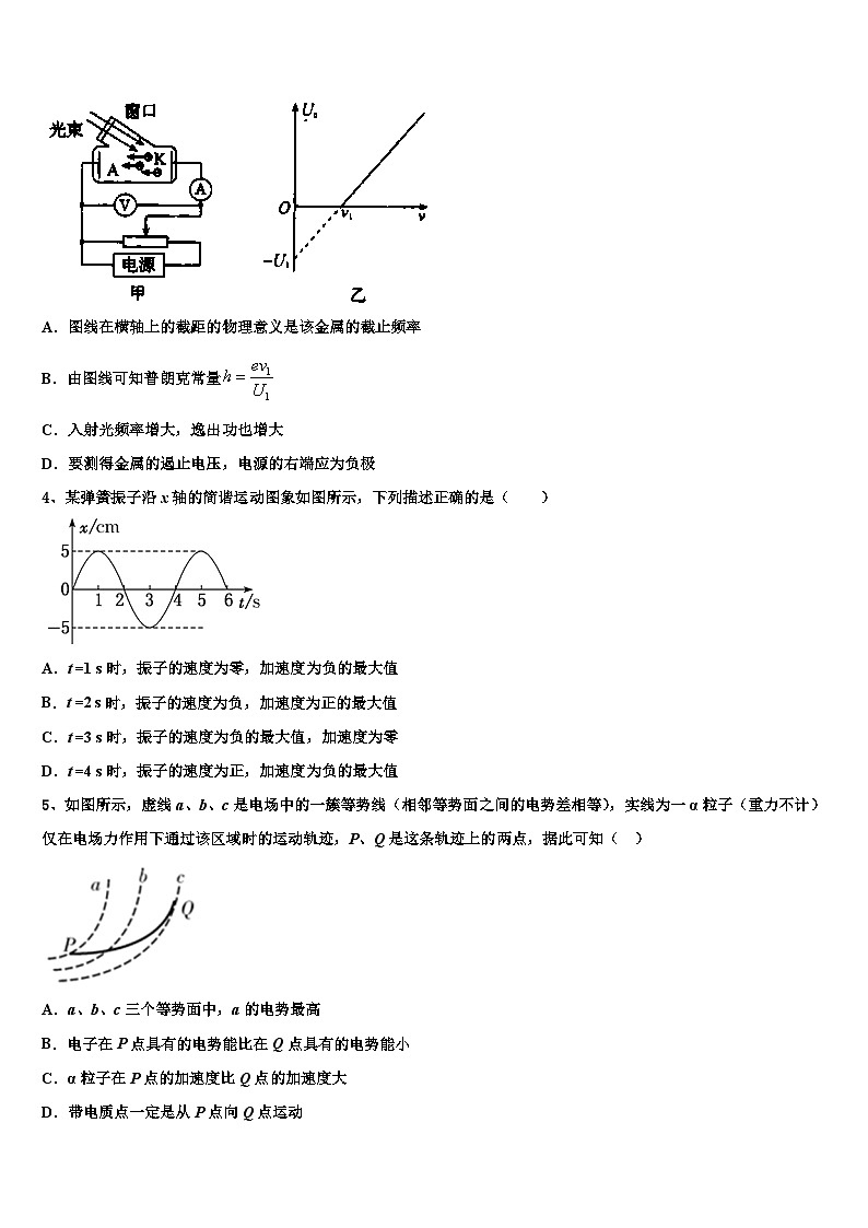 西藏拉萨北京实验中学2022-2023学年高三下学期第5周考试物理试题第2页