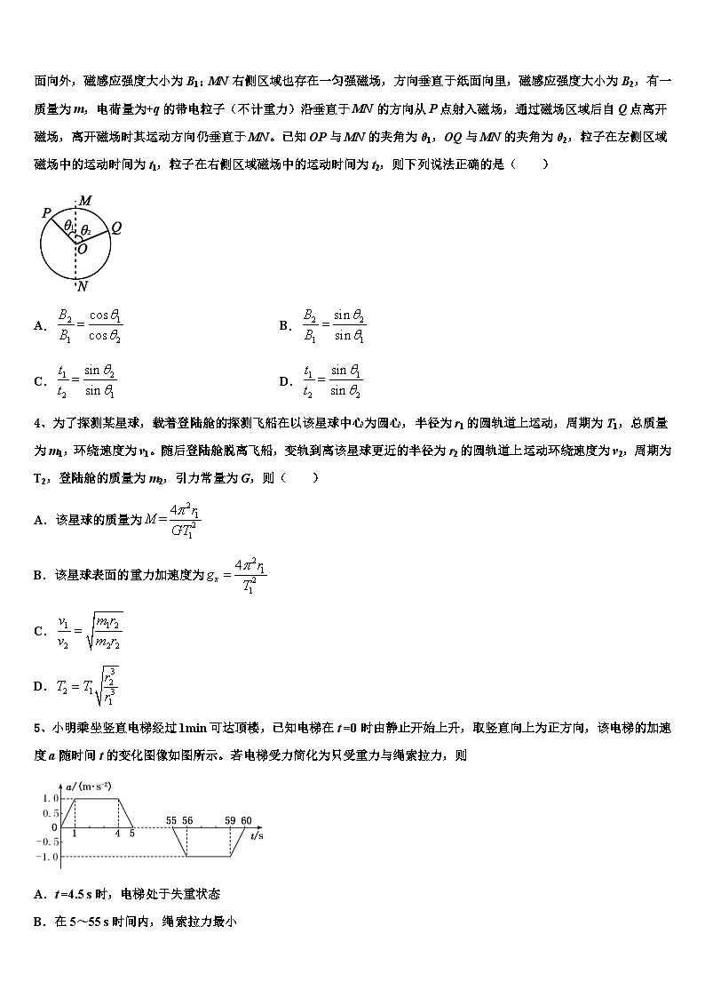 新疆维吾尔自治区昌吉市教育共同体四校2022-2023学年高三第一次检测试题物理试题（慢班）第2页