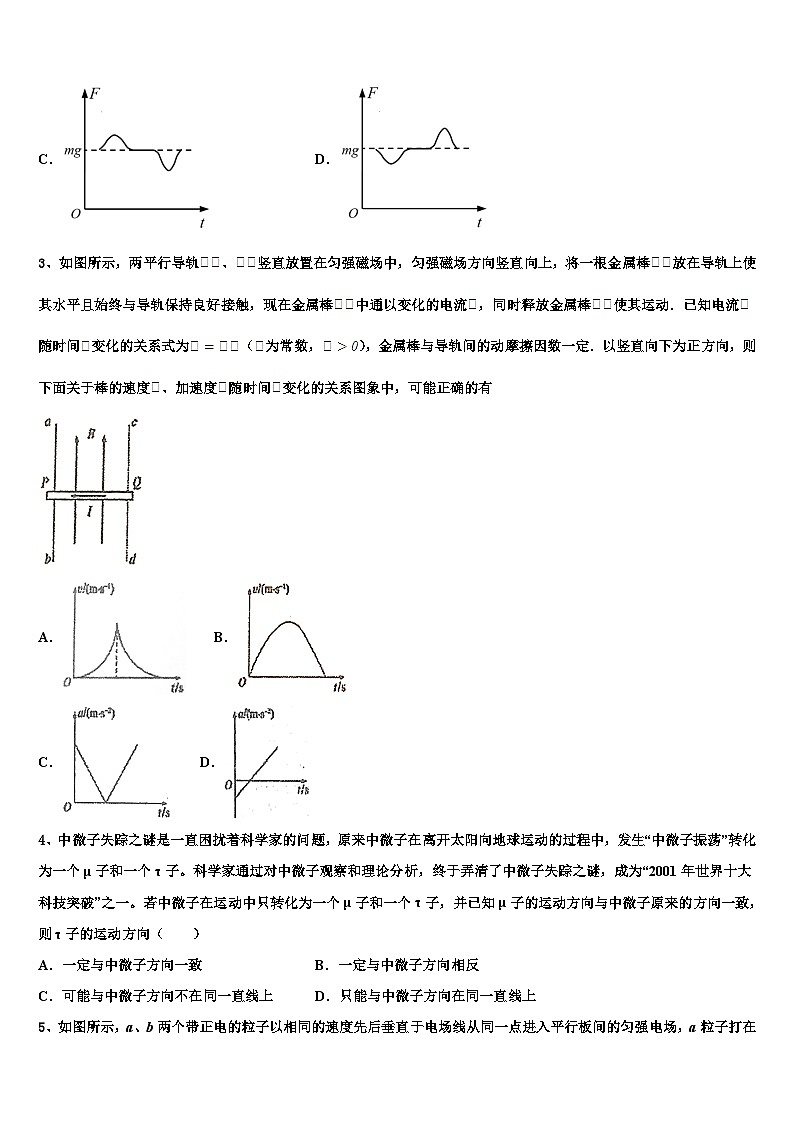 兴义市第八中学2022-2023学年高三4月阶段性考试物理试题第2页