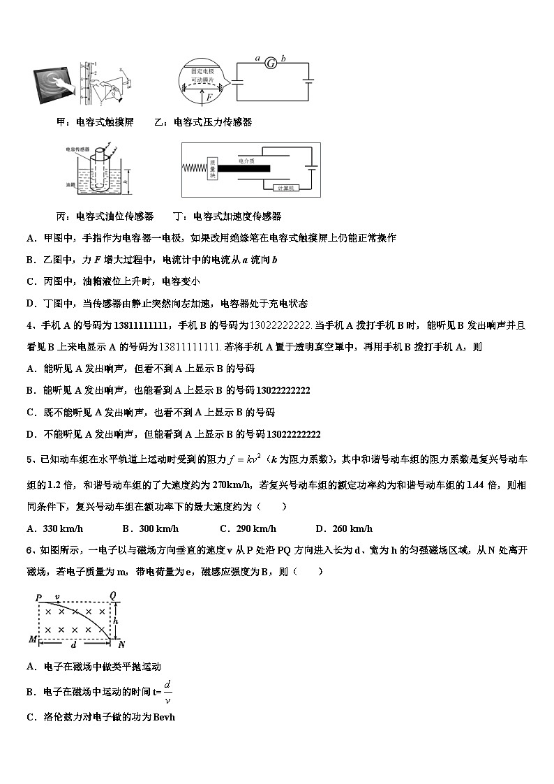 云南省勐海县第三中学2023届高三下学期”领军考试“物理试题第2页