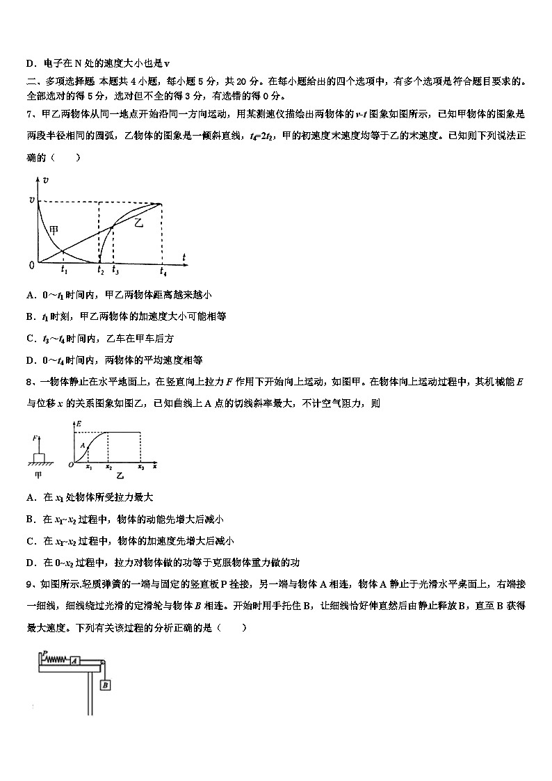 云南省勐海县第三中学2023届高三下学期”领军考试“物理试题第3页