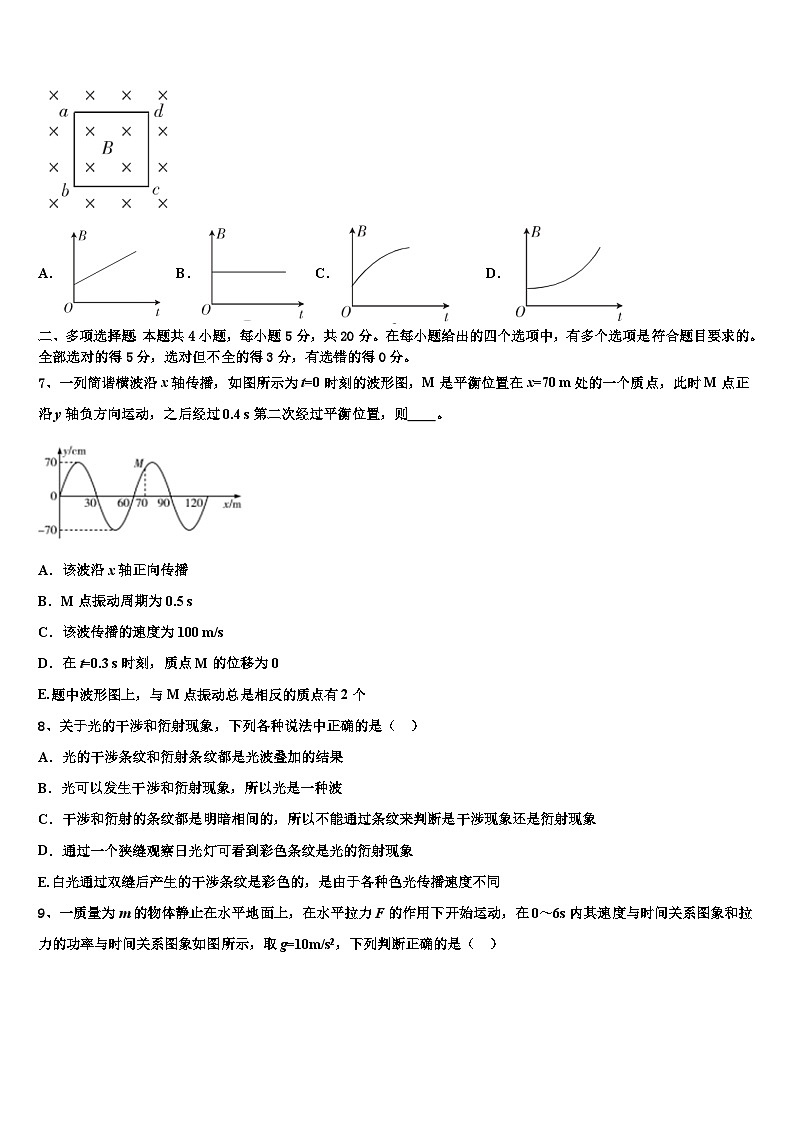四川省宜宾市普通高中2023年高三学生寒假自主学习调查物理试题第3页