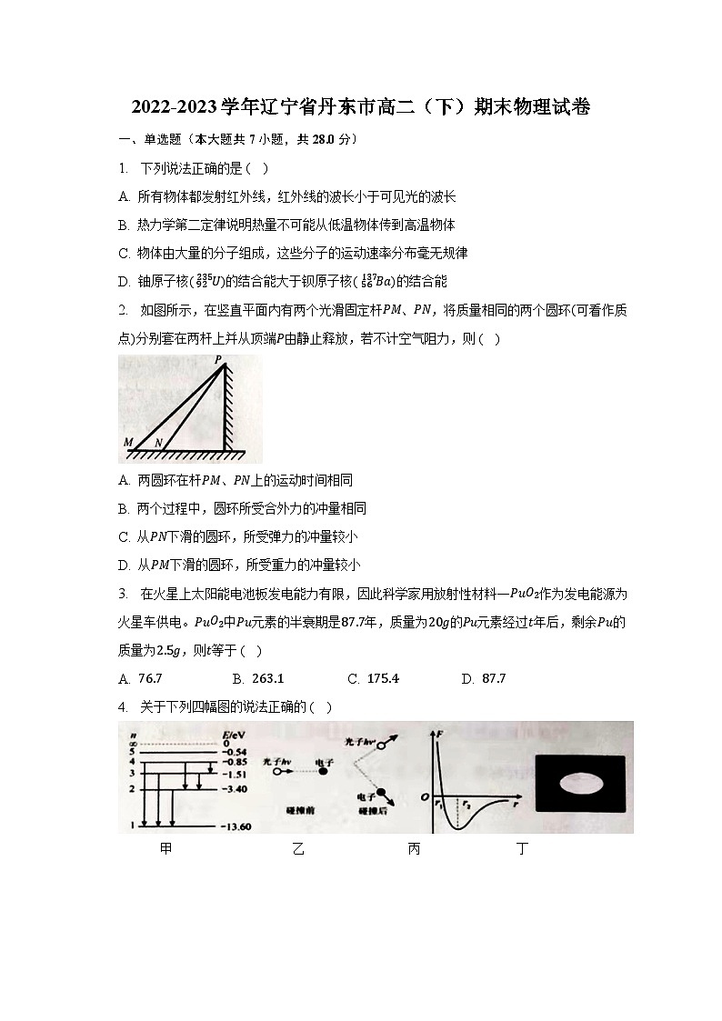 2022-2023学年辽宁省丹东市高二（下）期末物理试卷（含解析）第1页