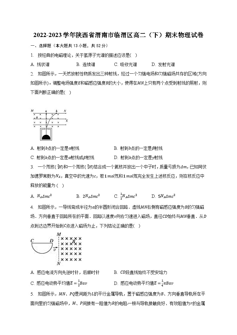 2022-2023学年陕西省渭南市临渭区高二（下）期末物理试卷（含解析）第1页
