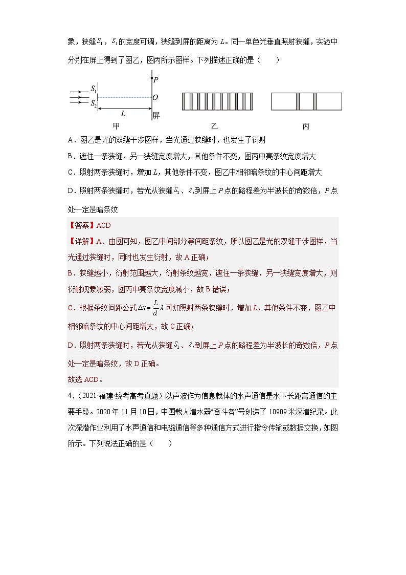 2019-2023年高考物理分类汇编 专题16 光学03
