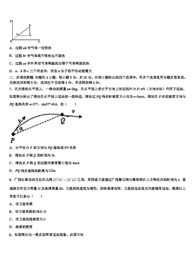 云南省昭通市重点中学2023年高三第十次模拟考试物理试题试卷03