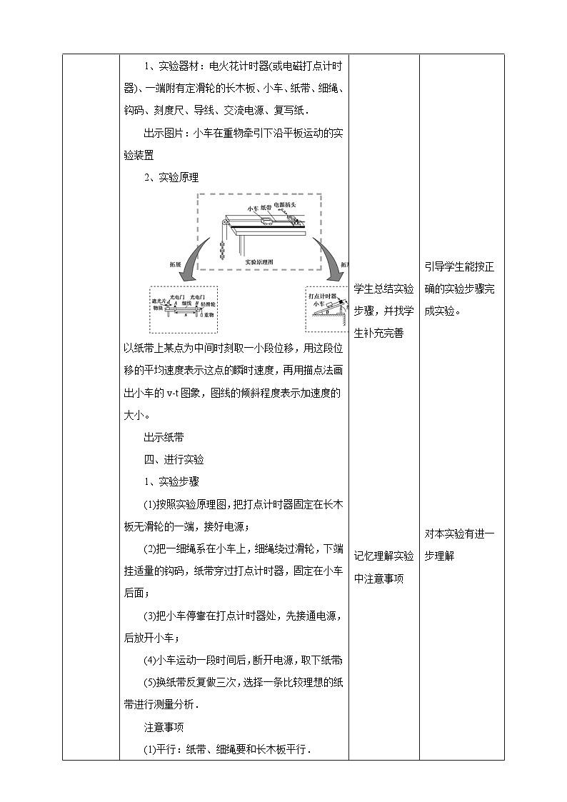 人教版高中物理必修一【2.1实验：探究小车速度随时间变化的规律】教案03