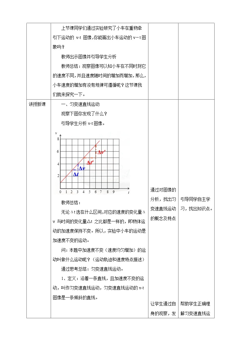 人教版高中物理必修一【2.2匀变速直线运动的速度与时间的关系】教案02