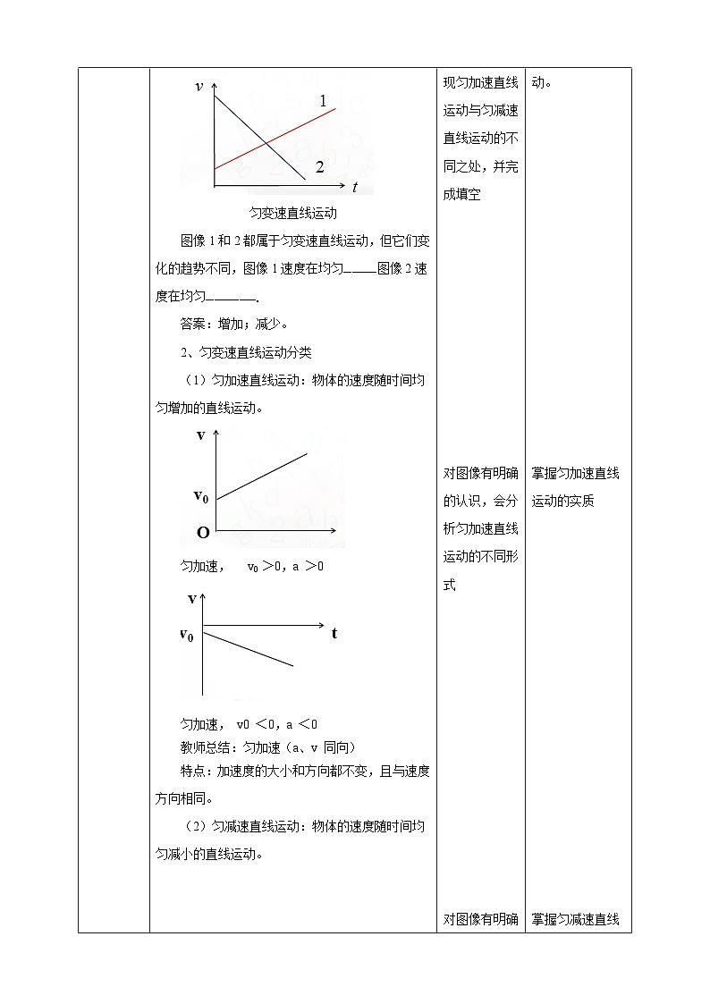 人教版高中物理必修一【2.2匀变速直线运动的速度与时间的关系】教案03