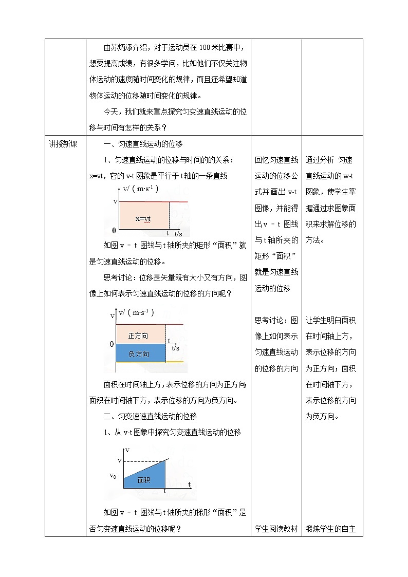 人教版高中物理必修一【2.3匀变速直线运动的位移与时间的关系】教案02