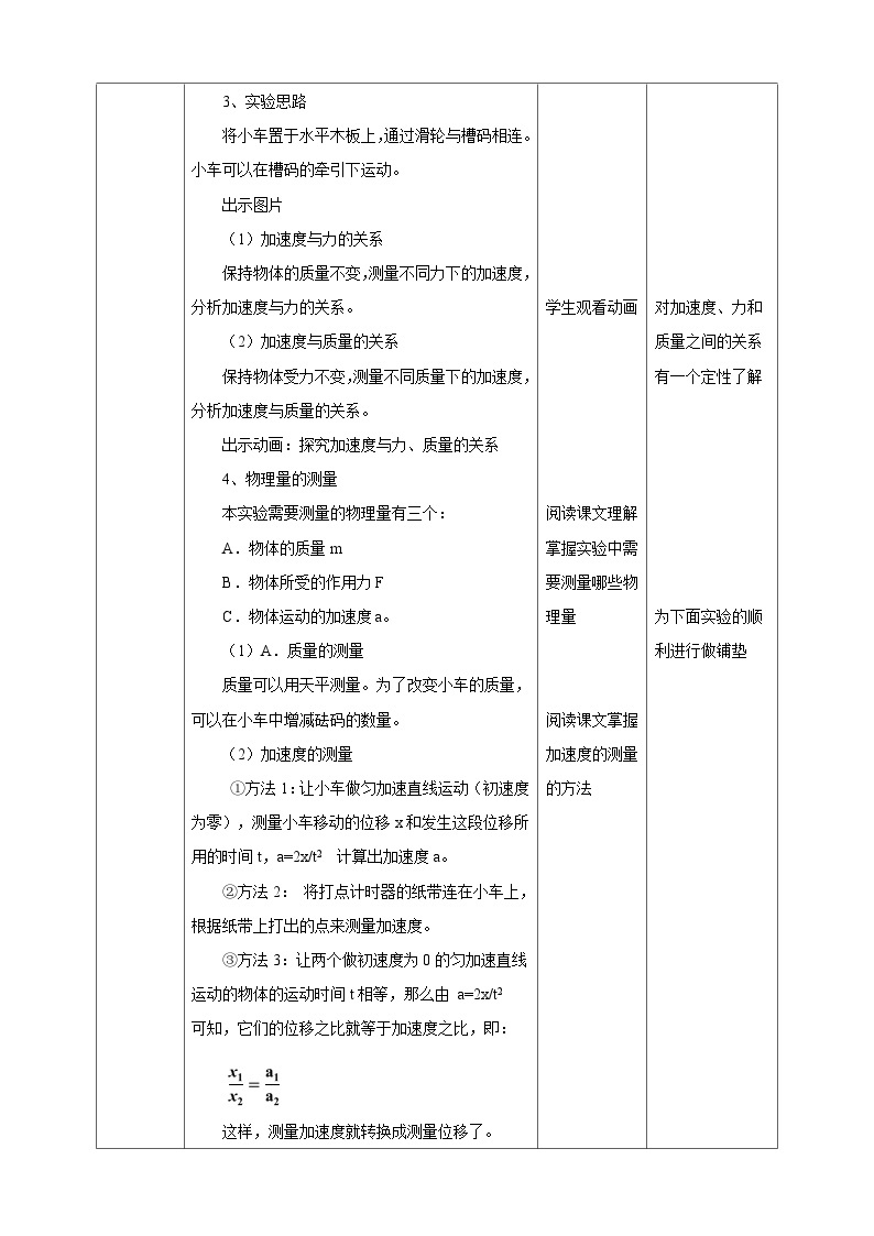 人教版高中物理必修一【4.2探究加速度与力，质量的关系】教案03