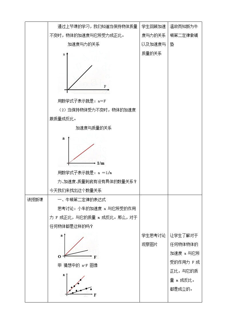 人教版高中物理必修一【4.3牛顿第二定律】教案02