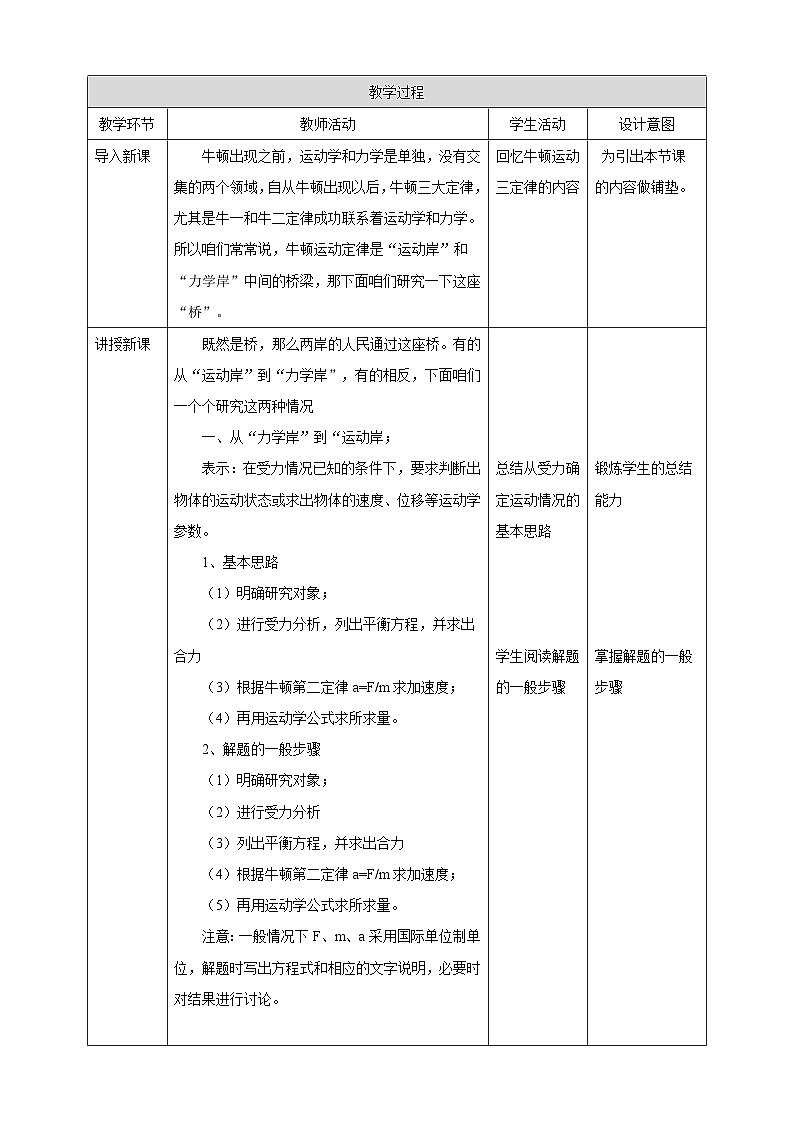 人教版高中物理必修一【4.5牛顿运动定律的应用】教案02
