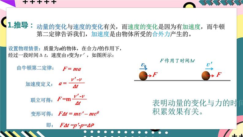 人教版物理选择性必修第一册 1.2  动量定理 课件06