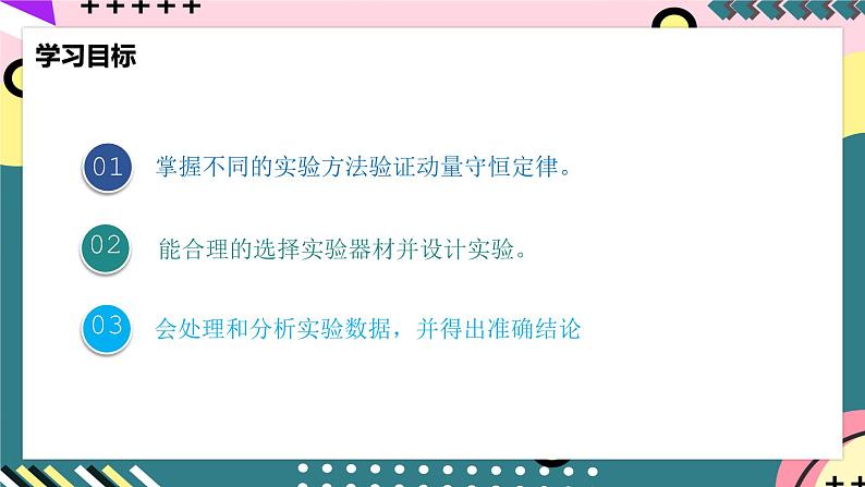 人教版物理选择性必修第一册 1.4 实验：验证动量守恒定律 课件03