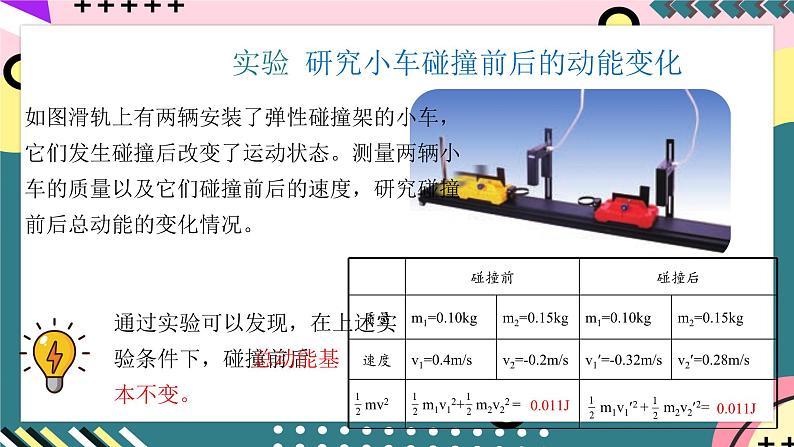 人教版物理选择性必修第一册 1.5 弹性碰撞和非弹性碰撞 课件07